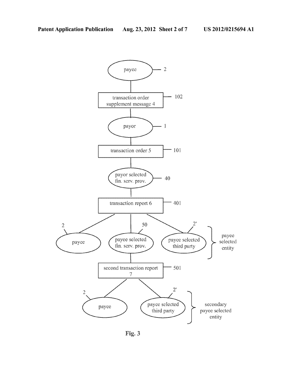 METHOD FOR THE QUASI REAL-TIME PREPARATION AND CONSECUTIVE EXECUTION OF A     FINANCIAL TRANSACTION - diagram, schematic, and image 03