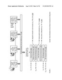 FLEXIBLE MONETIZATION SERVICE APPARATUSES, METHODS AND SYSTEMS diagram and image