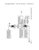 FLEXIBLE MONETIZATION SERVICE APPARATUSES, METHODS AND SYSTEMS diagram and image