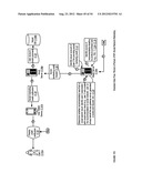 FLEXIBLE MONETIZATION SERVICE APPARATUSES, METHODS AND SYSTEMS diagram and image