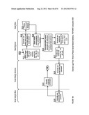 FLEXIBLE MONETIZATION SERVICE APPARATUSES, METHODS AND SYSTEMS diagram and image