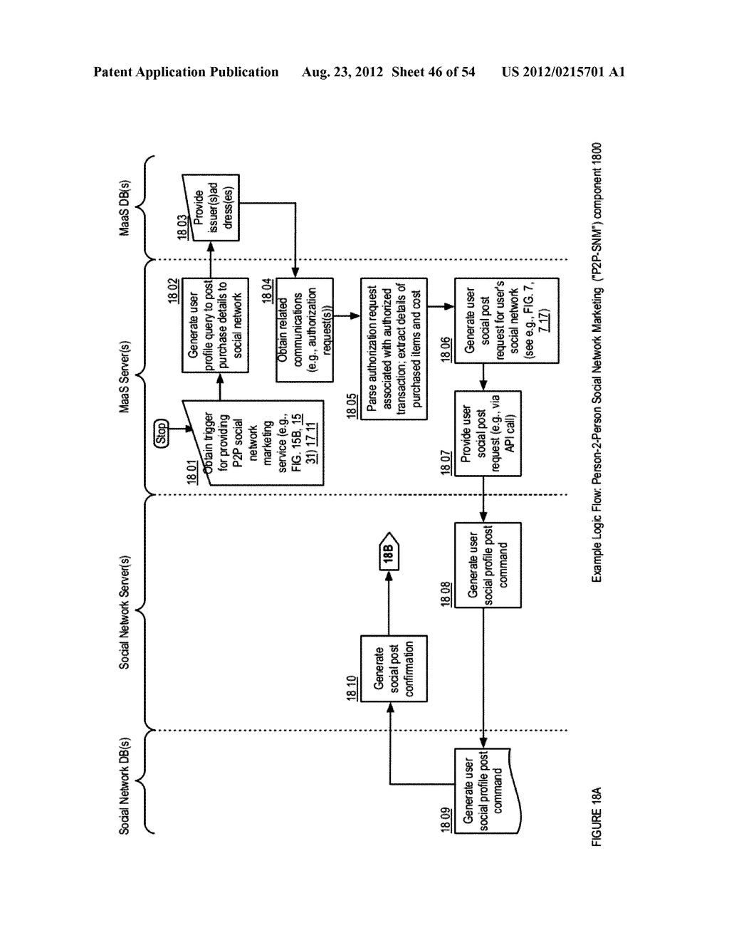 FLEXIBLE MONETIZATION SERVICE APPARATUSES, METHODS AND SYSTEMS - diagram, schematic, and image 47