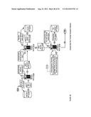 FLEXIBLE MONETIZATION SERVICE APPARATUSES, METHODS AND SYSTEMS diagram and image