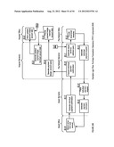 FLEXIBLE MONETIZATION SERVICE APPARATUSES, METHODS AND SYSTEMS diagram and image