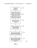 PROPERTY VALUE ESTIMATION WITH CATEGORICAL LOCATION VARIABLE PROVIDING     NEIGHBORHOOD PROXY diagram and image