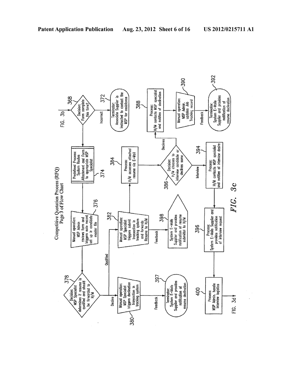 SYSTEM AND METHOD FOR INTERNET BASED PROCUREMENT OF GOODS AND SERVICES - diagram, schematic, and image 07