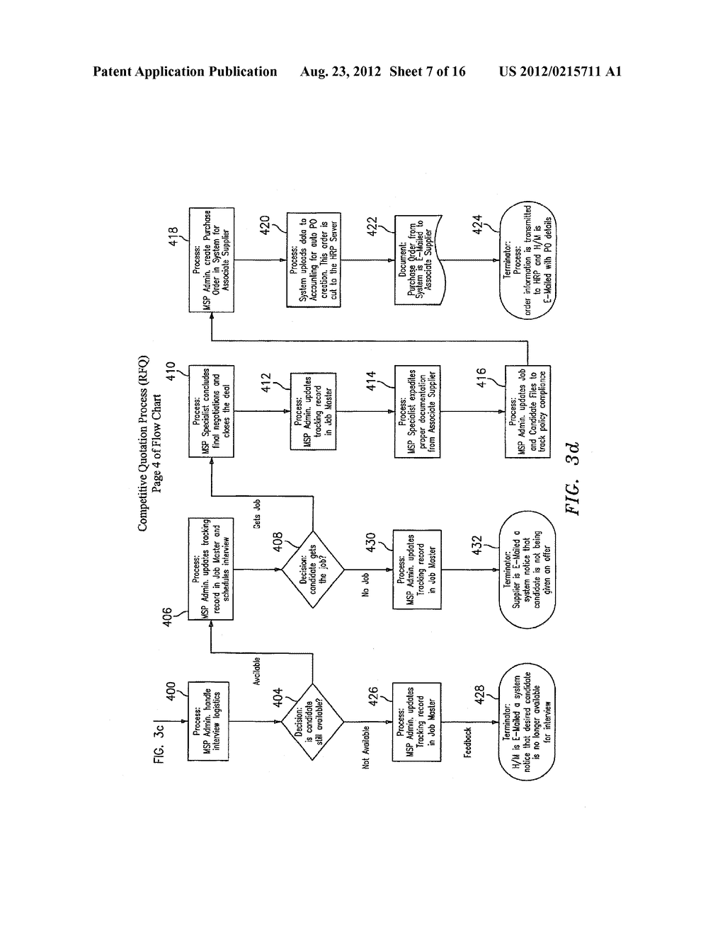 SYSTEM AND METHOD FOR INTERNET BASED PROCUREMENT OF GOODS AND SERVICES - diagram, schematic, and image 08