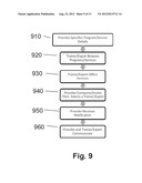 System and database for education diagram and image