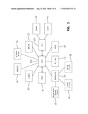 End of Assembly Line Test System Internal To Vehicle Controllers diagram and image