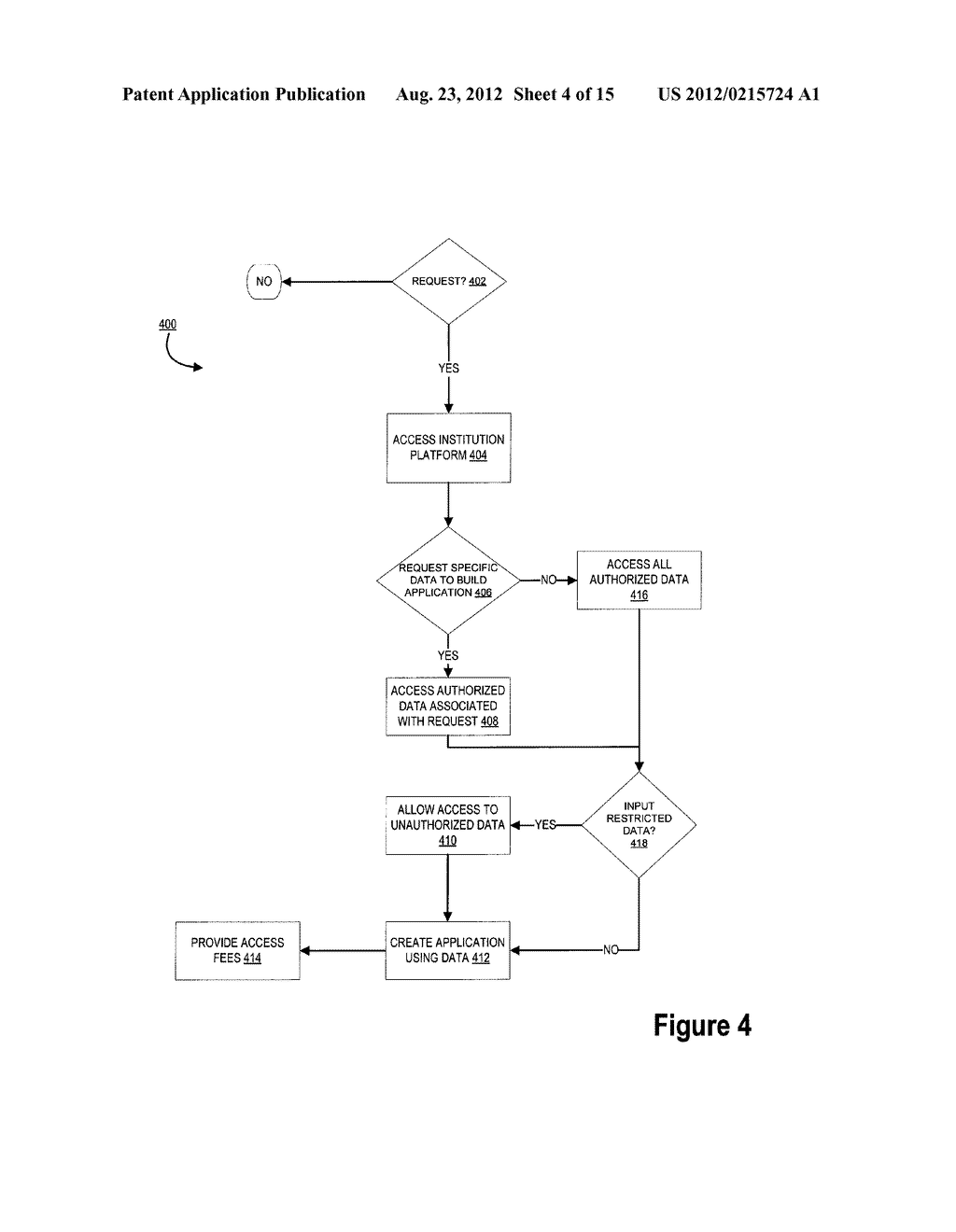 INSTITUTIONAL PROVIDED DATA SHARE PLATFORM - diagram, schematic, and image 05