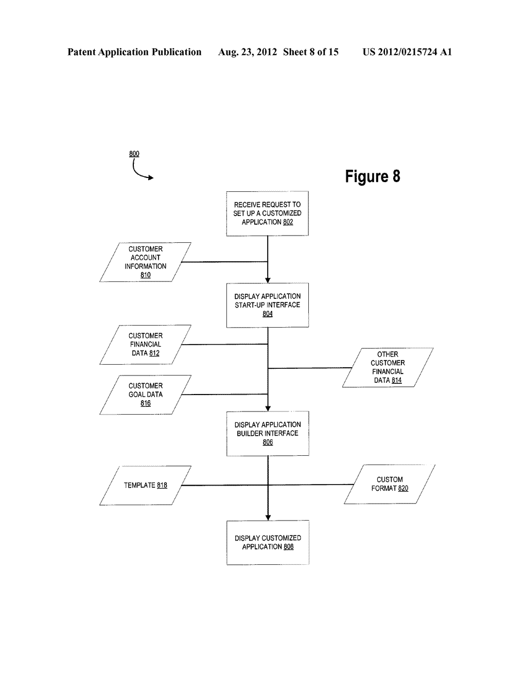 INSTITUTIONAL PROVIDED DATA SHARE PLATFORM - diagram, schematic, and image 09