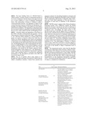 MAINTENANCE FIGURE OF MERIT SYSTEM AND METHOD FOR OBTAINING MATERIAL     CONDITION OF SHIPS diagram and image