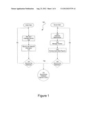 DATA CACHE TECHNIQUES IN SUPPORT OF SYNCHRONIZATION OF DATABASES IN A     DISTRIBUTED ENVIRONMENT diagram and image