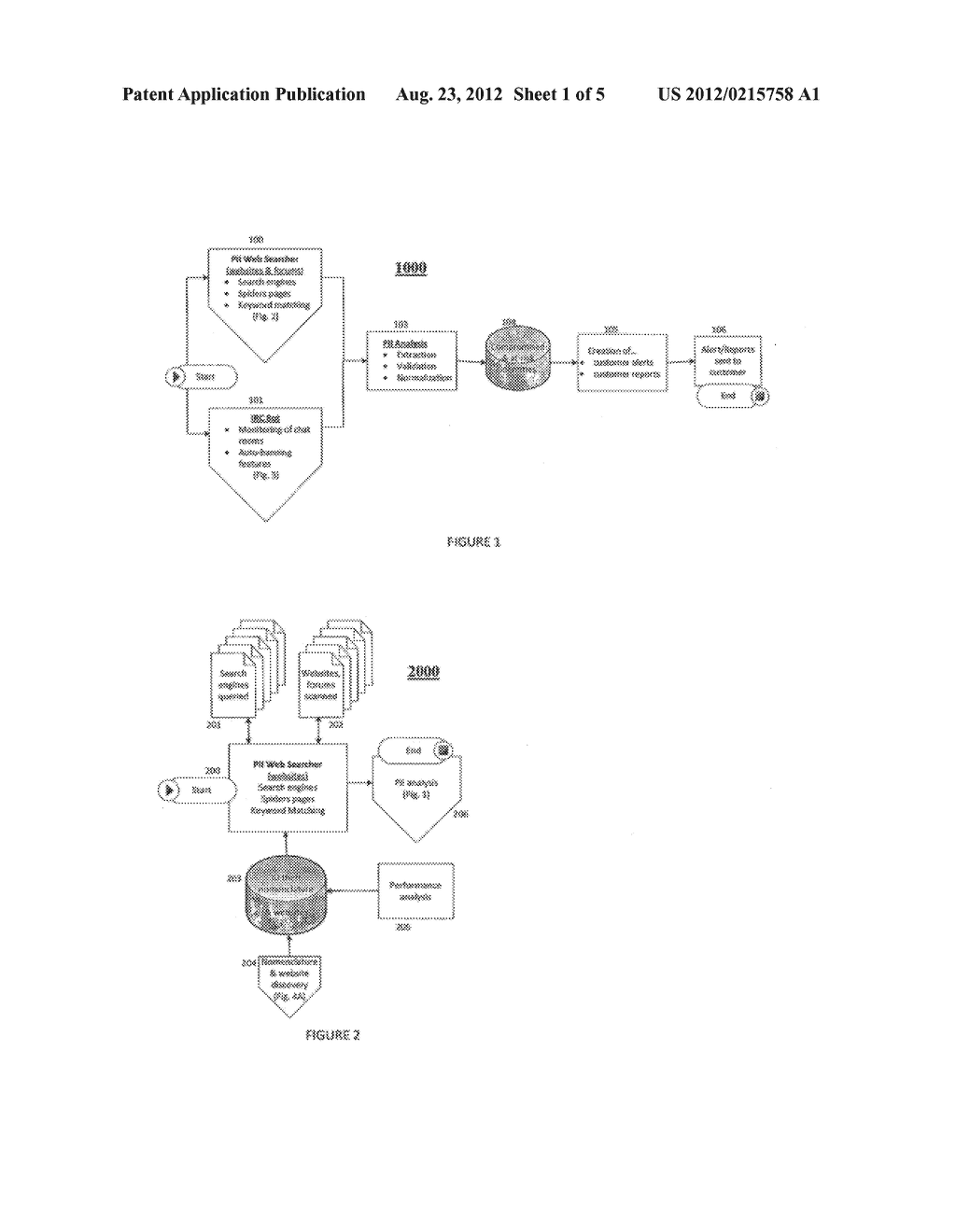 SYSTEM AND METHODS FOR IDENTIFYING COMPROMISED PERSONALLY IDENTIFIABLE     INFORMATION ON THE INTERNET - diagram, schematic, and image 02