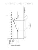 ENERGY USAGE AND PERFORMANCE QUERY GOVERNOR diagram and image