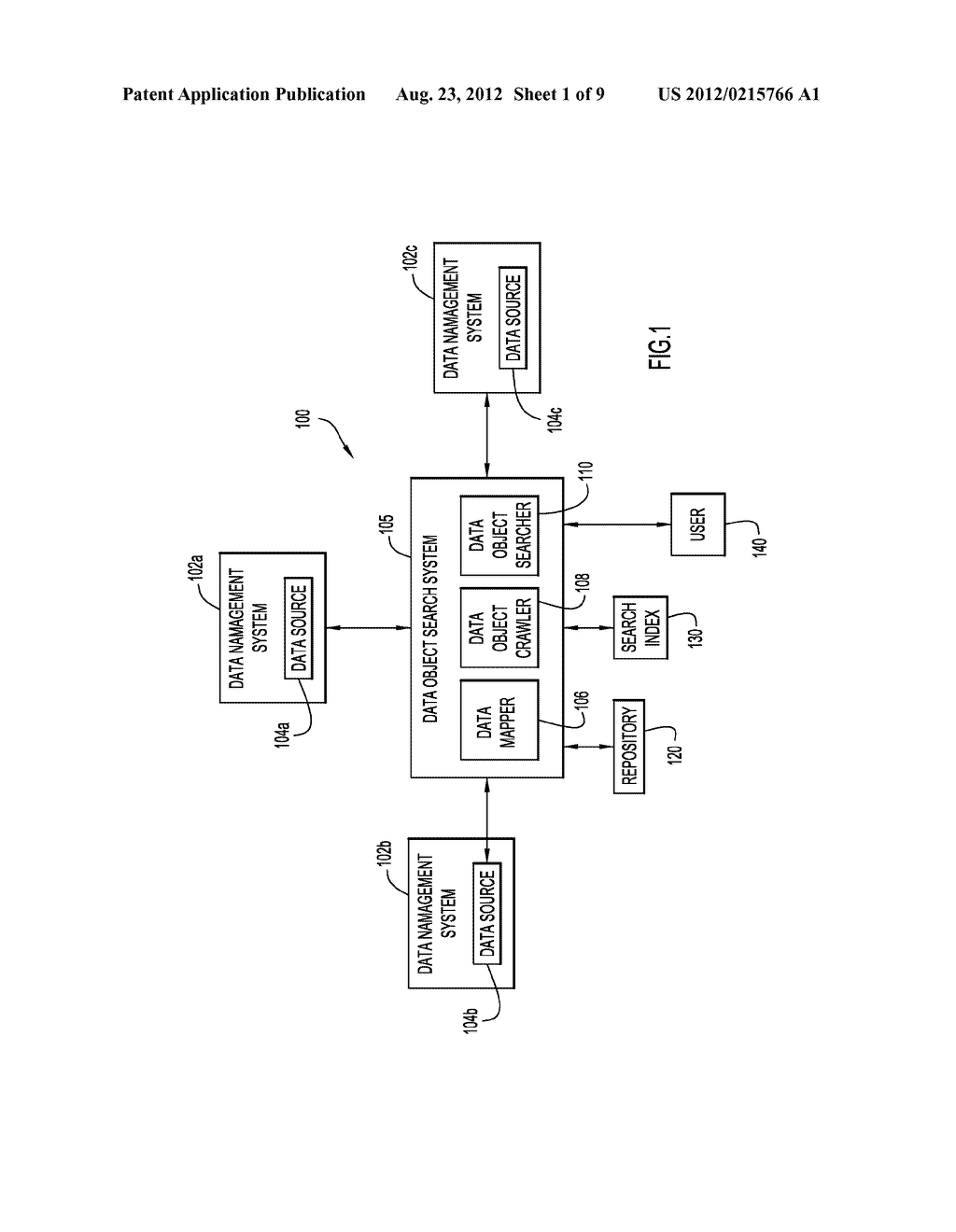 Searching and Displaying Data Objects Residing in Data Management Systems - diagram, schematic, and image 02