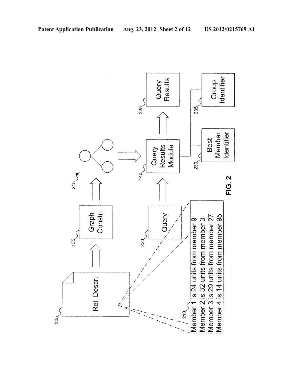 STRUCTURED RELEVANCE - A MECHANISM TO REVEAL HOW DATA IS RELATED - diagram, schematic, and image 03