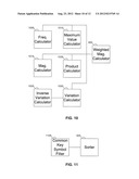 STRUCTURED RELEVANCE - A MECHANISM TO REVEAL HOW DATA IS RELATED diagram and image