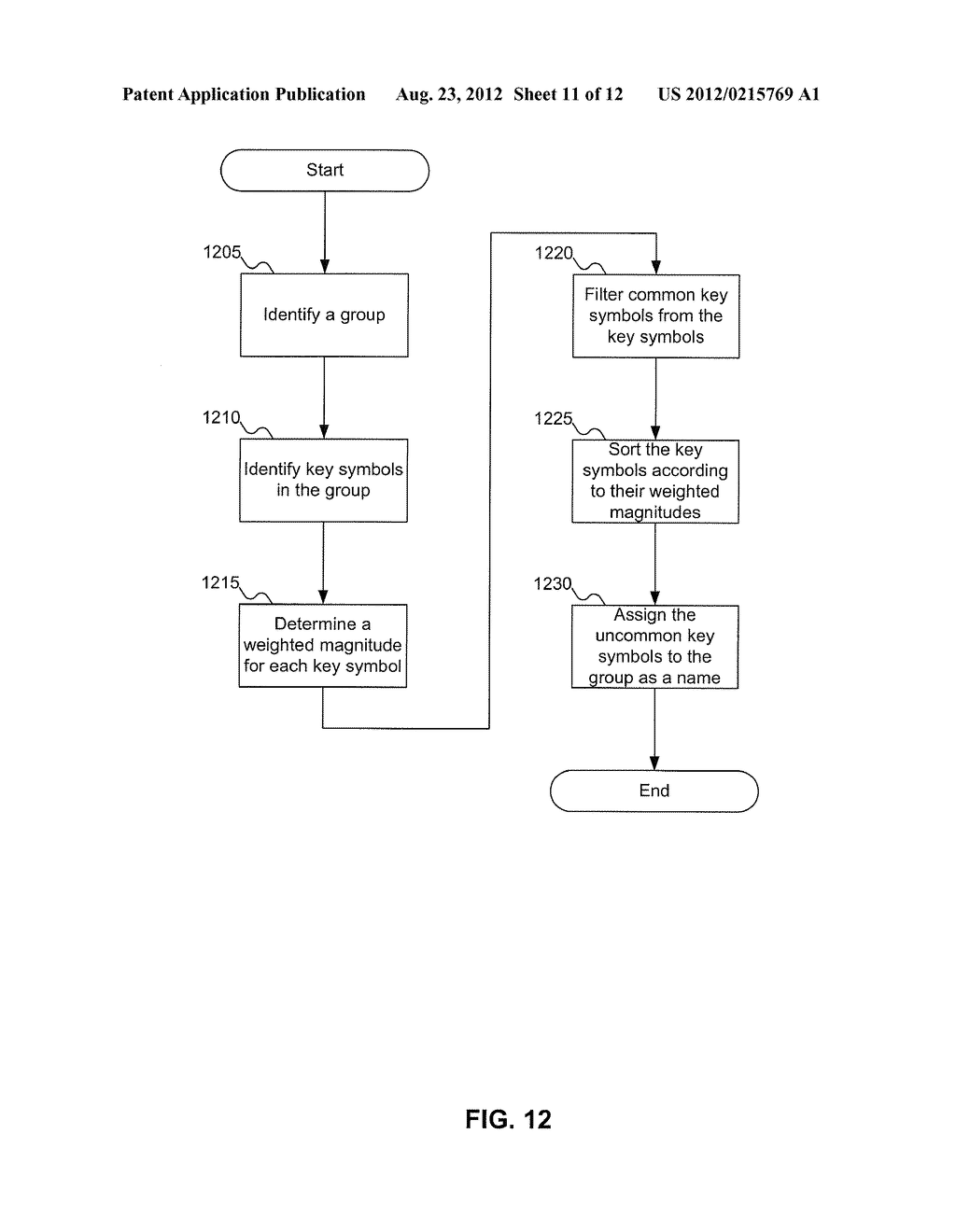 STRUCTURED RELEVANCE - A MECHANISM TO REVEAL HOW DATA IS RELATED - diagram, schematic, and image 12