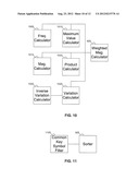 STRUCTURED RELEVANCE - A MECHANISM TO REVEAL WHY DATA IS RELATED diagram and image