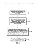 GROUPING IDENTITY RECORDS TO GENERATE CANDIDATE LISTS TO USE IN AN ENTITY     AND RELATIONSHIP RESOLUTION PROCESS diagram and image