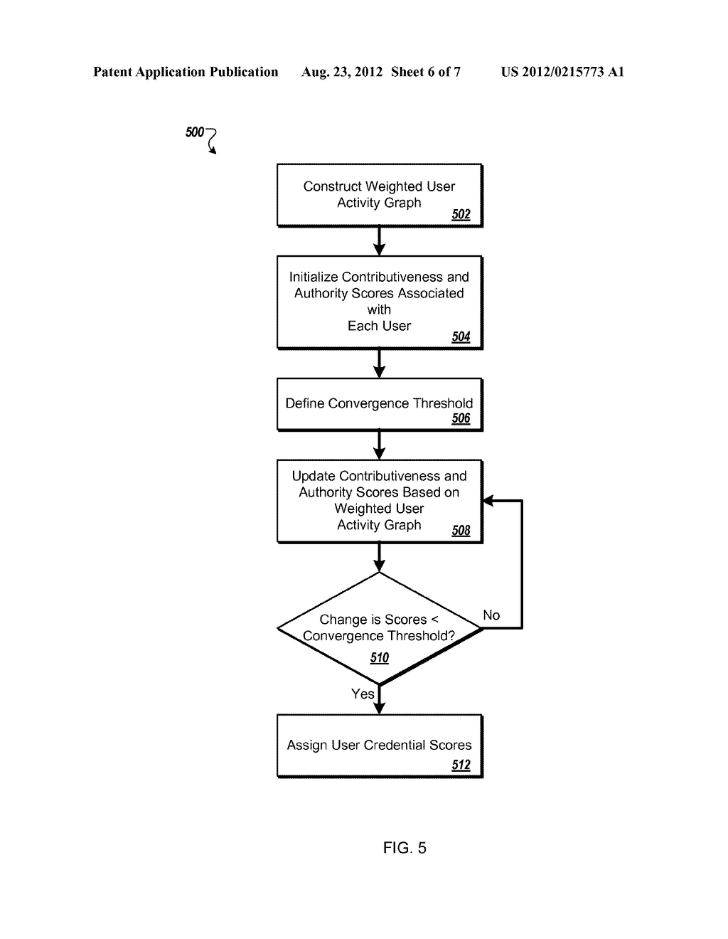 RANKING USER GENERATED WEB CONTENT - diagram, schematic, and image 07