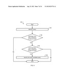 QUERY IDENTIFICATION AND ASSOCIATION diagram and image