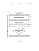 QUERY IDENTIFICATION AND ASSOCIATION diagram and image