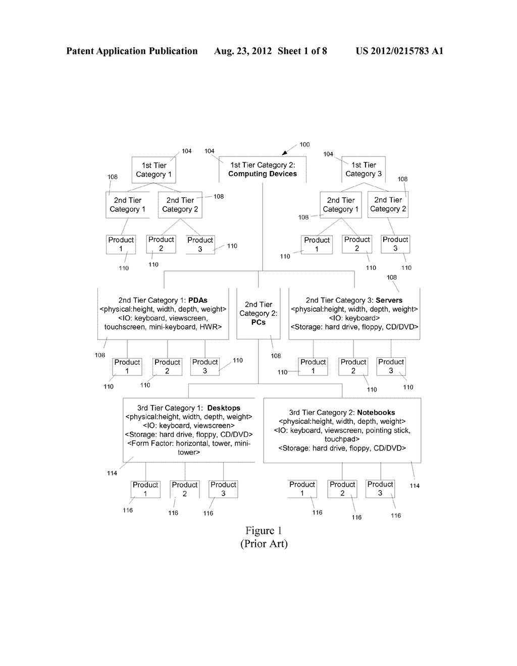 CATALOG TAXONOMY FOR STORING PRODUCT INFORMATION AND SYSTEM AND METHOD     USING SAME - diagram, schematic, and image 02