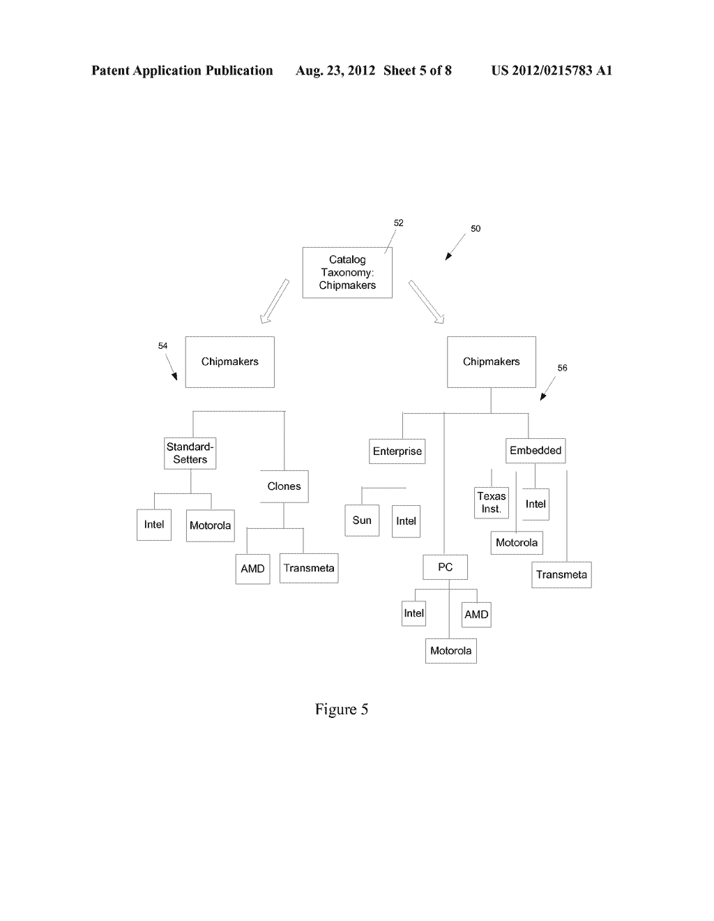 CATALOG TAXONOMY FOR STORING PRODUCT INFORMATION AND SYSTEM AND METHOD     USING SAME - diagram, schematic, and image 06