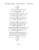 ELECTRONIC DEVICE AND METHOD FOR SEARCHING RELATED TERMS diagram and image