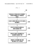 METHOD AND DEVICE FOR REPRESENTING DIGITAL DOCUMENTS FOR SEARCH     APPLICATIONS diagram and image