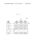 METHOD AND DEVICE FOR REPRESENTING DIGITAL DOCUMENTS FOR SEARCH     APPLICATIONS diagram and image