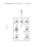 METHOD AND DEVICE FOR REPRESENTING DIGITAL DOCUMENTS FOR SEARCH     APPLICATIONS diagram and image