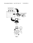 TEST DATA GENERATION AND SCALE UP FOR DATABASE TESTING USING UNIQUE COMMON     FACTOR SEQUENCING diagram and image