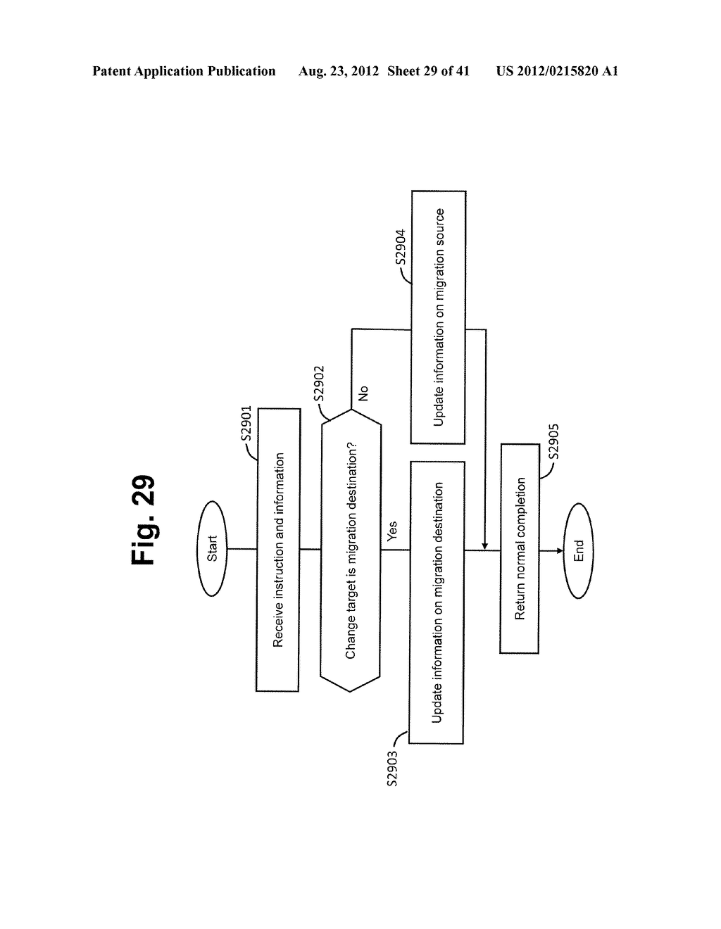 FILE STORAGE SYSTEM AND STORAGE CONTROL METHOD - diagram, schematic, and image 30