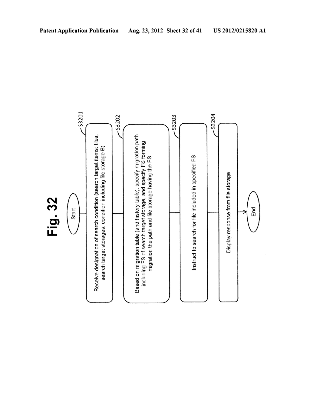 FILE STORAGE SYSTEM AND STORAGE CONTROL METHOD - diagram, schematic, and image 33