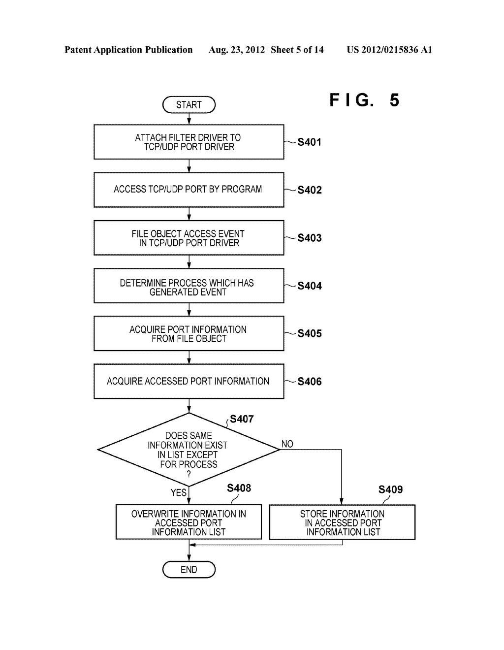 INFORMATION PROCESSING APPARATUS, CONTROL METHOD THEREOF, AND COMPUTER     PROGRAM - diagram, schematic, and image 06