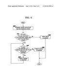 MESSAGE PUBLICATION FEEDBACK IN A PUBLISH/SUBSCRIBE MESSAGING ENVIRONMENT diagram and image