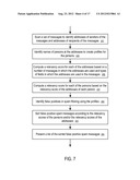 Spam Filtering and Person Profiles diagram and image