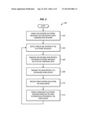 SPAM REPORTING AND MANAGEMENT IN A COMMUNICATION NETWORK diagram and image