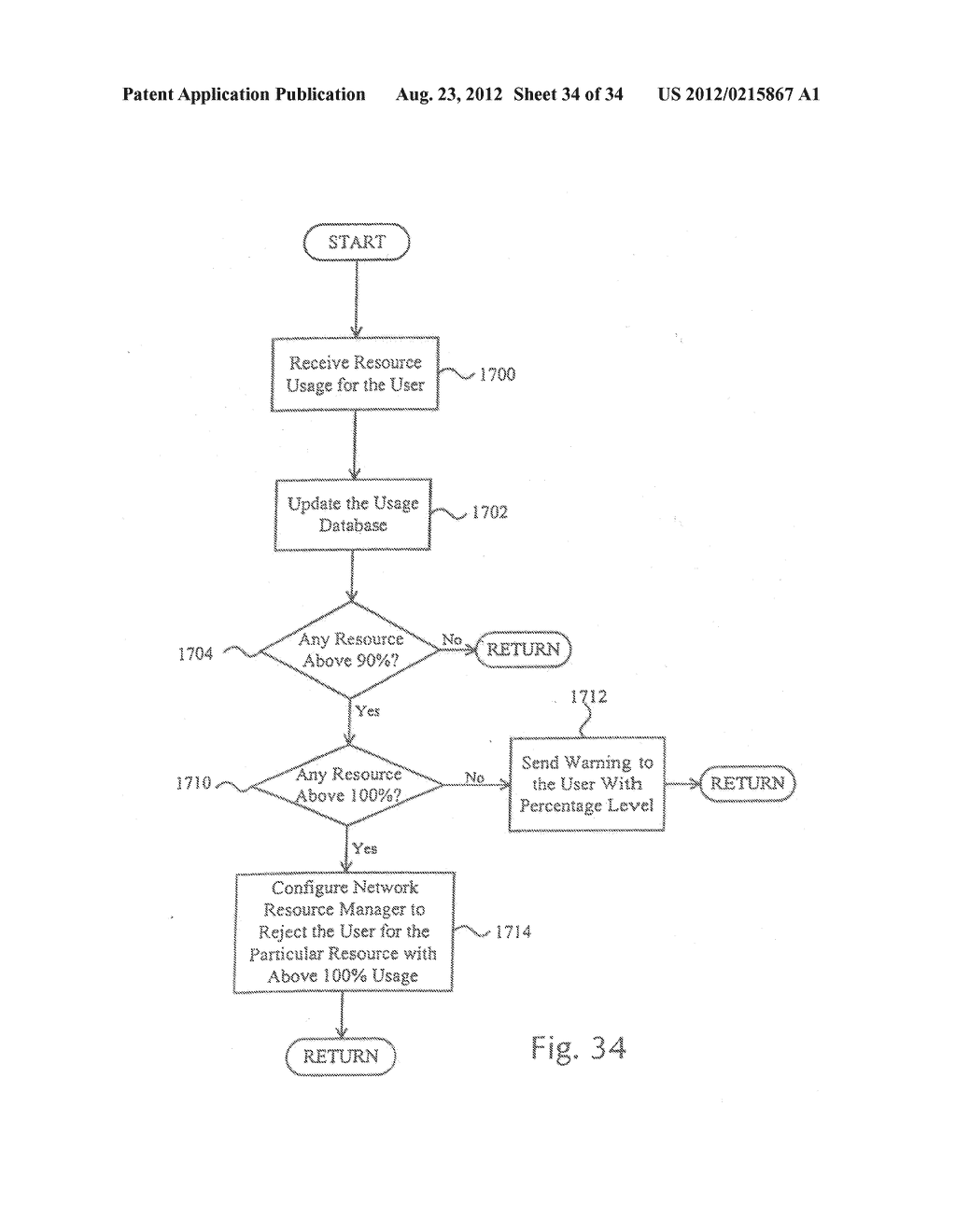 METHOD AND SYSTEM FOR REMOTE DIAGNOSTIC, CONTROL AND INFORMATION     COLLECTION BASED ON VARIOUS COMMUNICATION MODES FOR SENDING MESSAGES TO     USERS - diagram, schematic, and image 35