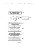 PERSONALIZED ELECTRONIC-MAIL DELIVERY diagram and image