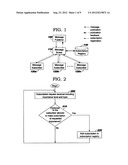 CRITERIA-BASED MESSAGE PUBLICATION CONTROL AND FEEDBACK IN A     PUBLISH/SUBSCRIBE MESSAGING ENVIRONMENT diagram and image