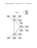 CRITERIA-BASED MESSAGE PUBLICATION CONTROL AND FEEDBACK IN A     PUBLISH/SUBSCRIBE MESSAGING ENVIRONMENT diagram and image