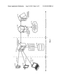 FORWARDING DATA FROM SERVER TO DEVICE diagram and image