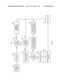 INCREMENTAL BROWSER-BASED DEVICE FINGERPRINTING diagram and image