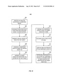 INCREMENTAL BROWSER-BASED DEVICE FINGERPRINTING diagram and image