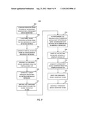 INCREMENTAL BROWSER-BASED DEVICE FINGERPRINTING diagram and image