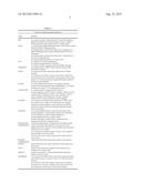 INCREMENTAL BROWSER-BASED DEVICE FINGERPRINTING diagram and image